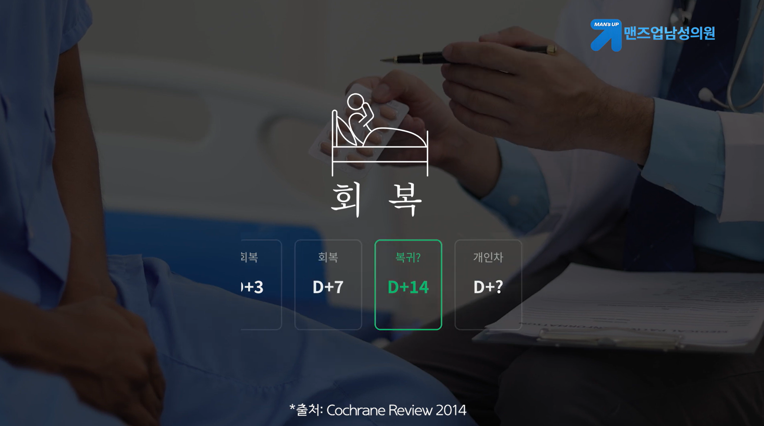 맨즈업남성의원 캠페인 영상 스틸